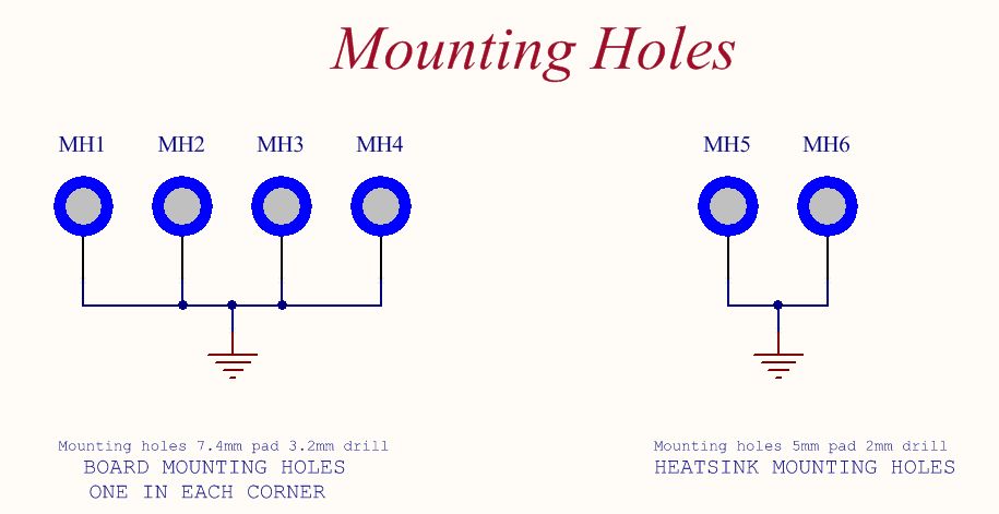 mounting holes